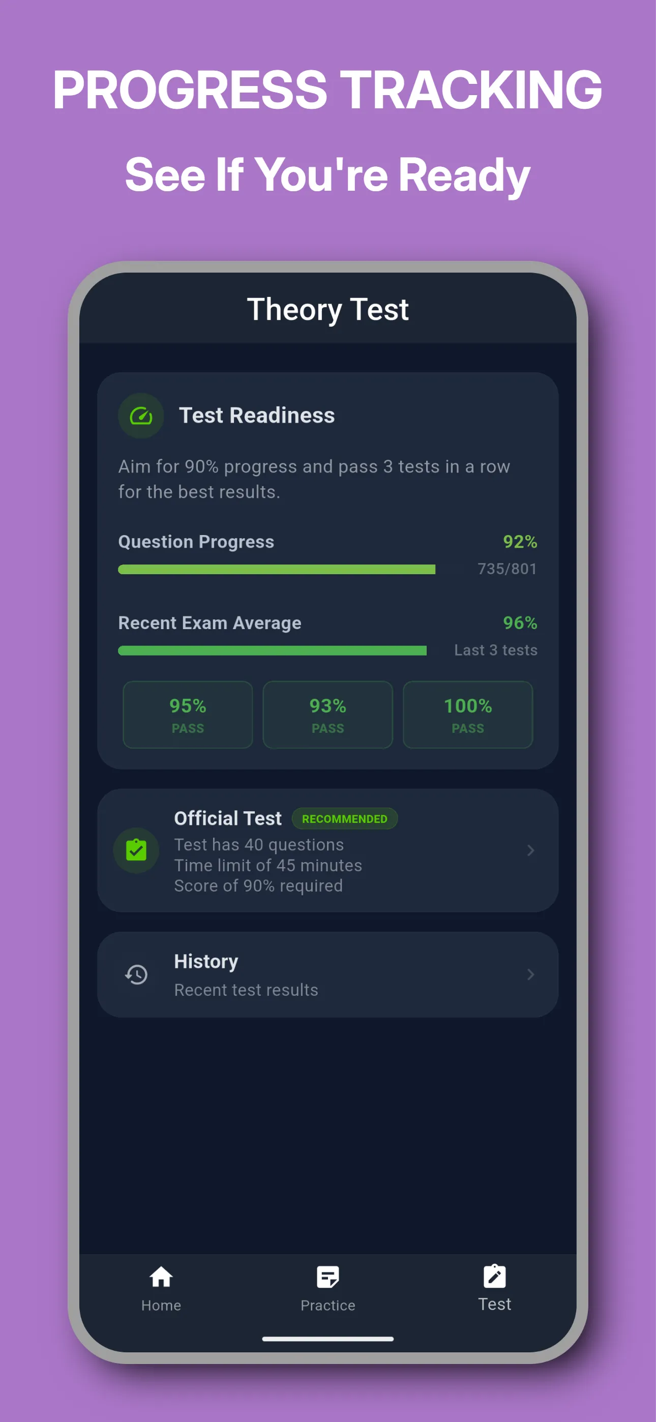 Question review screen